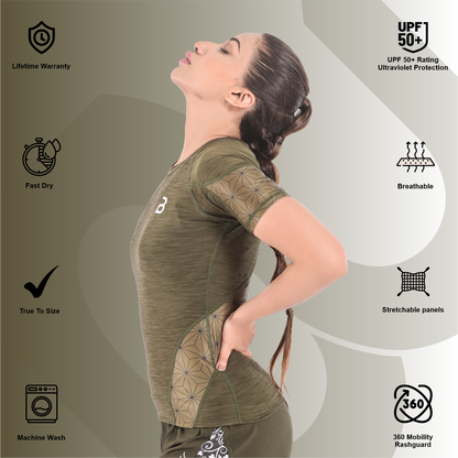2Bold Green Women’s Rash Guard –Long Sleeve Compression Shirt for MMA, BJJ, Yoga, Surf, Running & Gym Training Women Half sleeve Rash guard